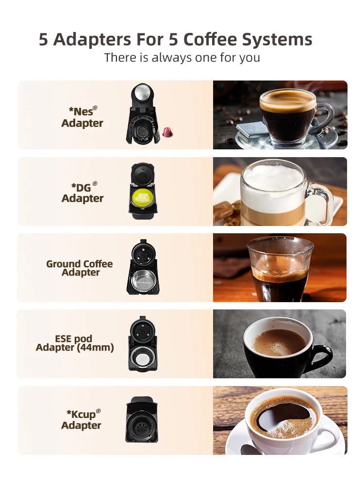 Nespresso Capsule