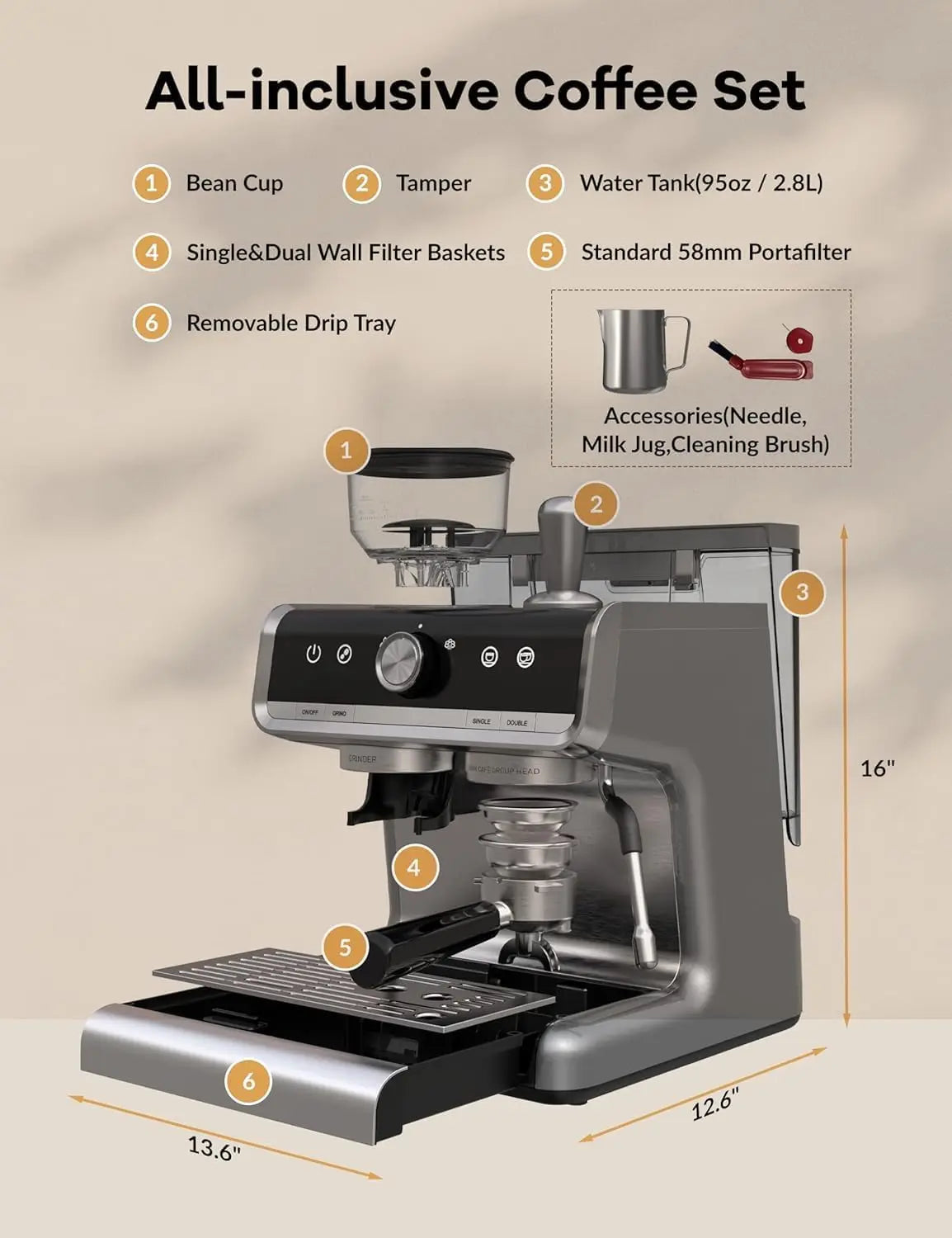 Crema Grind Pro