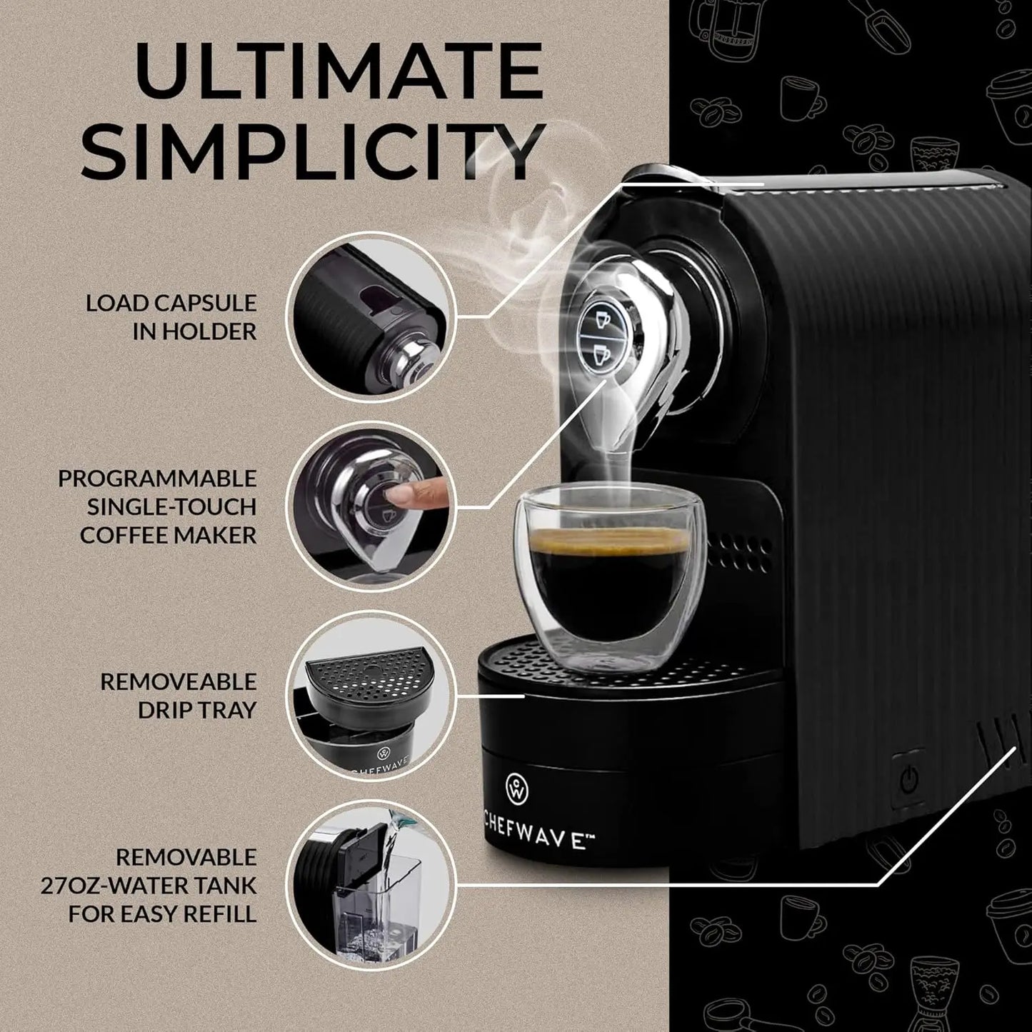 Nespresso Mini Bar